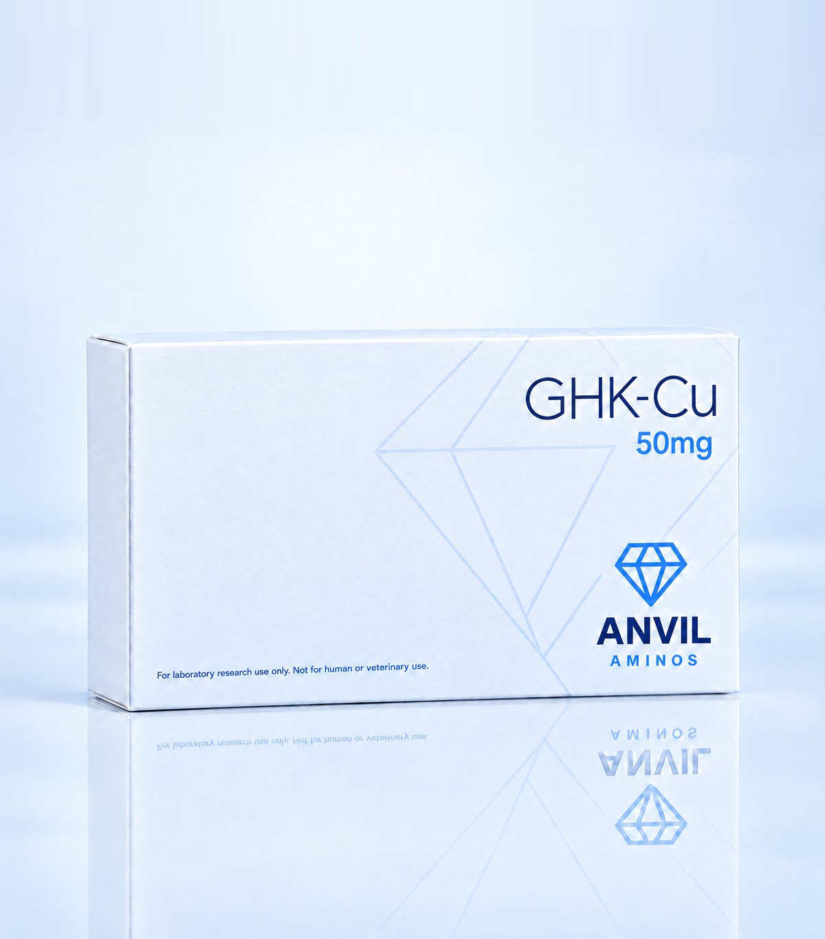 GHK-Cu